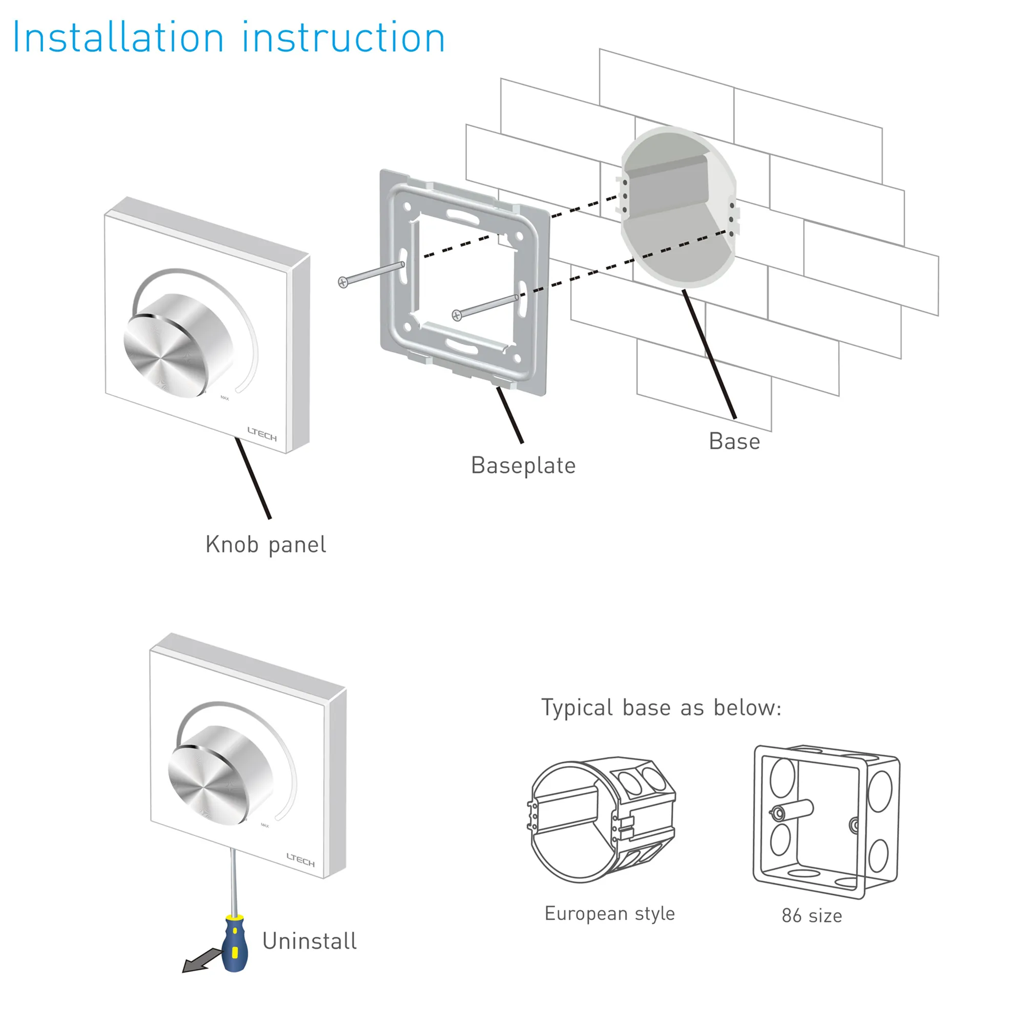 RF2.4GHz, DMX512 Dimming Knob Panel, Dimming and switching 100-240Vac input, |Remote operation,IP44. EX61  LTECH Rotary Controller